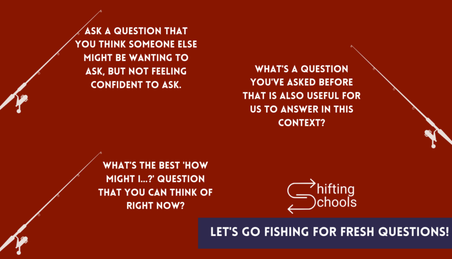 Fishing for Questions In our Classrooms