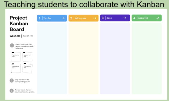 Making Collaboration Transparent with Kanban Boards